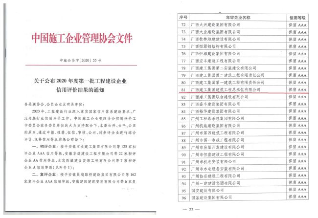 工程建设企业信誉AAA级.jpg