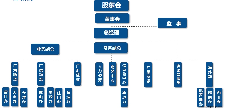 NG28·(南宫)相信品牌实力官网